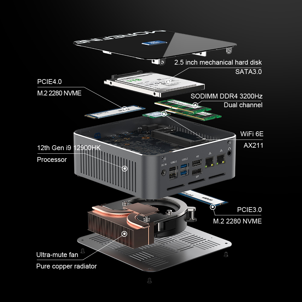 Tani komputer mini z procesore – Intel Core I9 13900H Mini Pc recenzja i cena