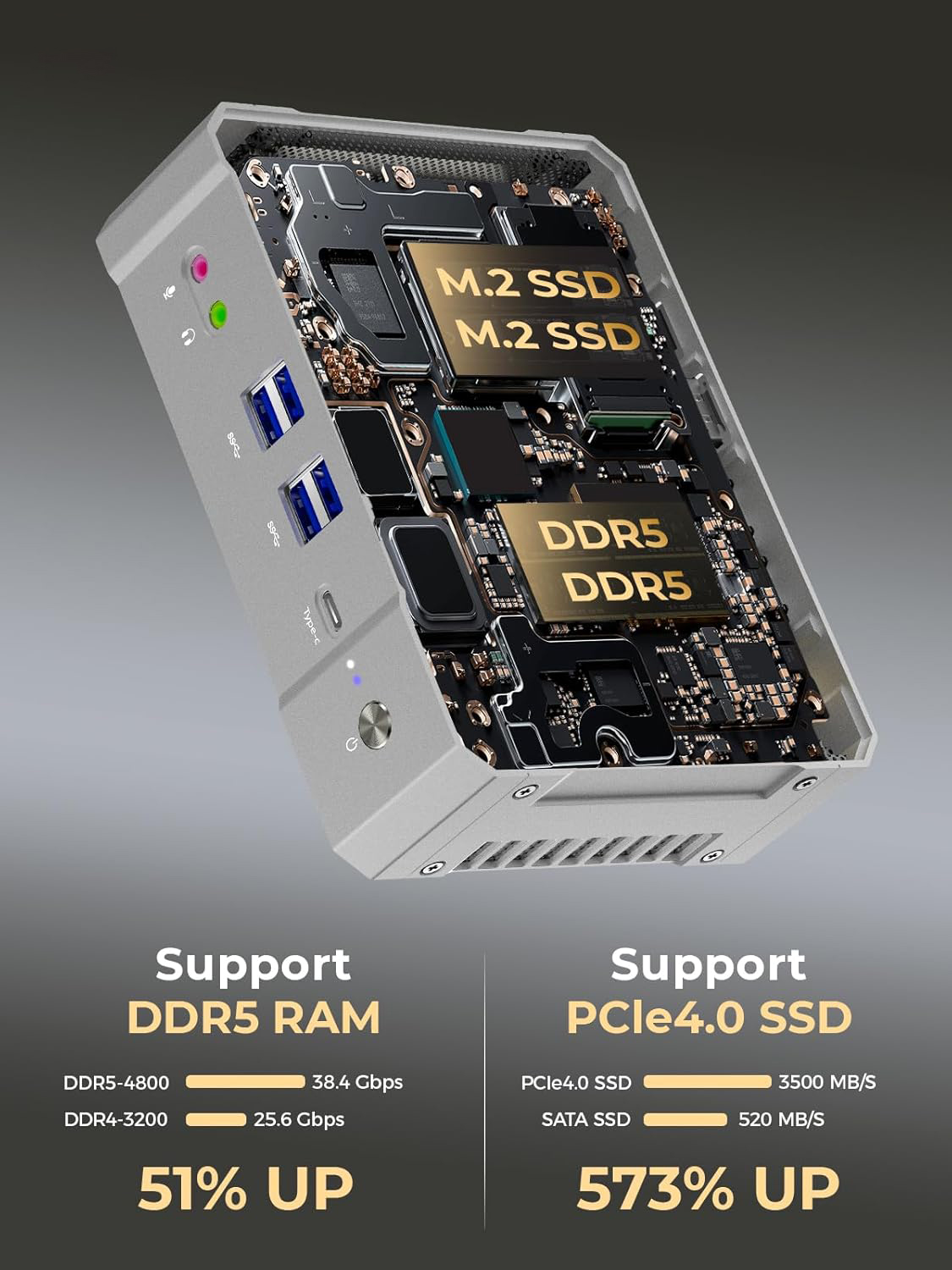 Yohirs 13. generacji i9 13900H – Intel Core I9 13900H Mini Pc recenzja i cena